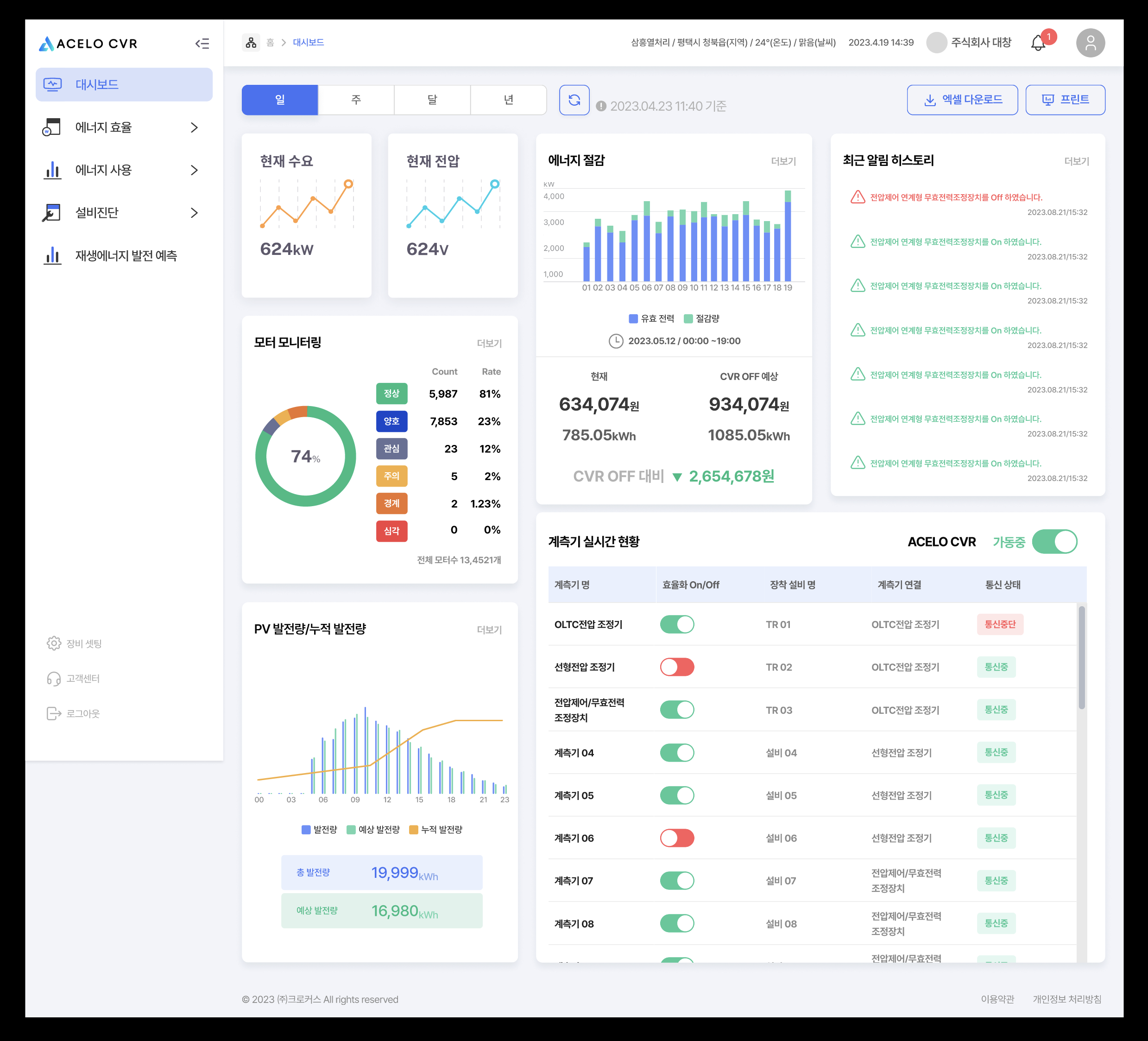 CEBS Admin 계통구성도