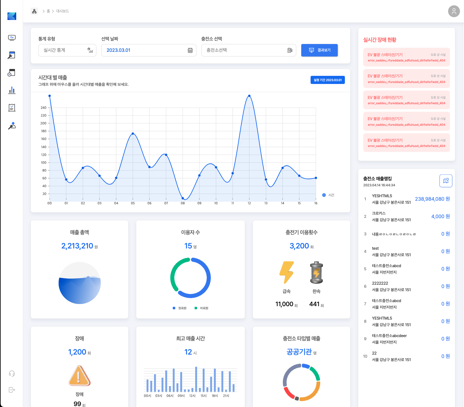 CEBS Admin 장치설정